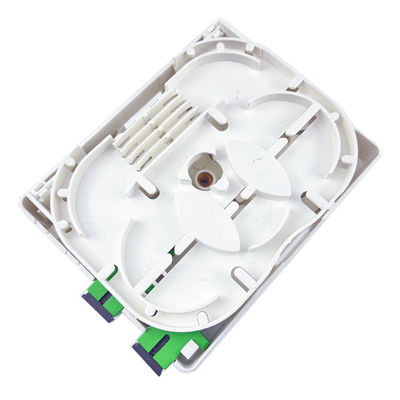 Type de connecteur SC pour réseau FTTH