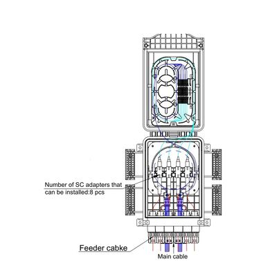 Application aérienne FTTH Boîte de terminaison en fibre optique IP65 avec 8 cœurs